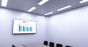 meeting room with CCT LED panels